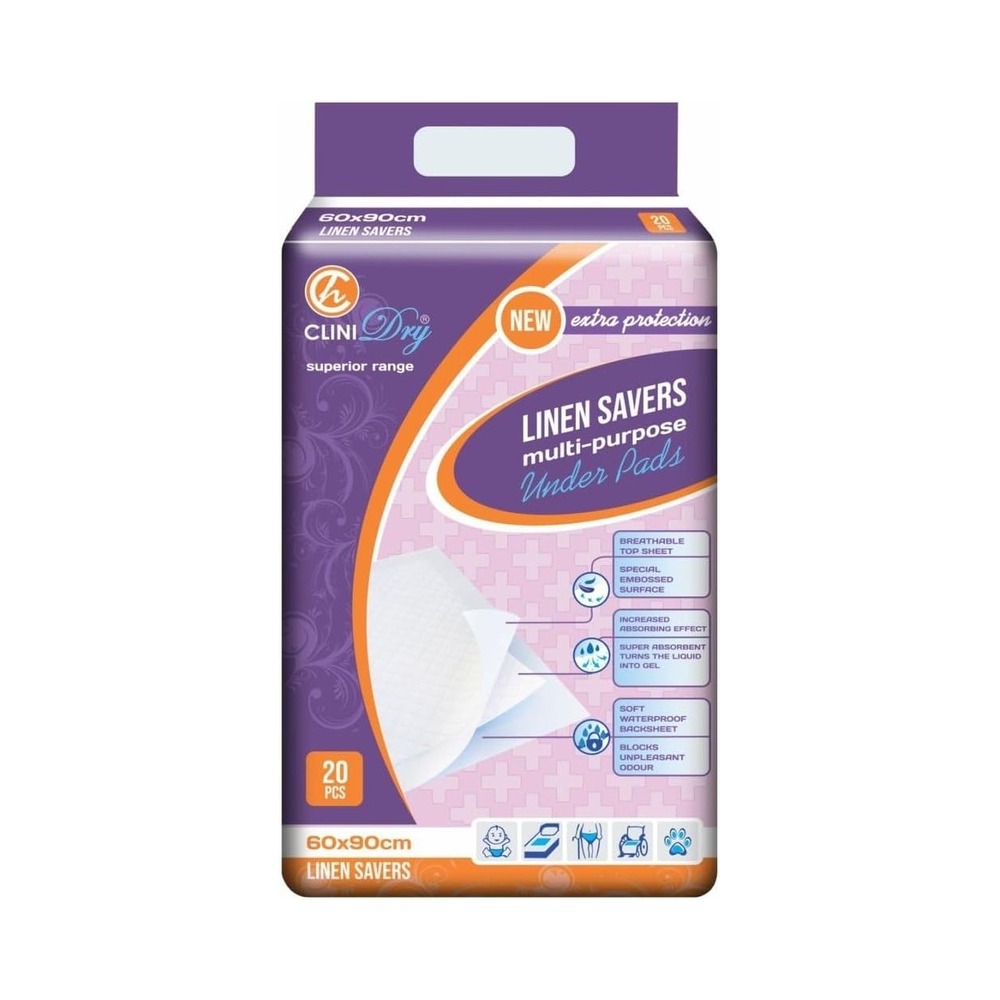 Clinihealth Linen Savers 60x90